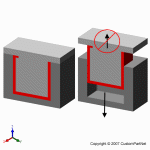 钣金加工相关工艺-压铸工艺知识的详细介绍-中山九洲官方网站-九洲jiuzhou(中国)-九洲官方网站-九洲jiuzhou(中国) 钣金加工相关工艺-压铸工艺知识的详细介绍-中山九洲官方网站-九洲jiuzhou(中国)-九洲官方网站-九洲jiuzhou(中国)