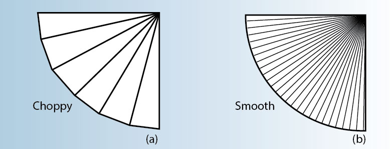 精密钣金折弯弯曲工艺中的决定因素有哪些?-中山九洲官方网站-九洲jiuzhou(中国)-九洲官方网站-九洲jiuzhou(中国) 精密钣金折弯弯曲工艺中的决定因素有哪些?-中山九洲官方网站-九洲jiuzhou(中国)-九洲官方网站-九洲jiuzhou(中国)