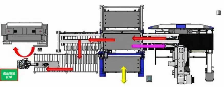 钣金加工产品在自动化及电梯行业中的应用 -九洲官方网站-九洲jiuzhou(中国)
