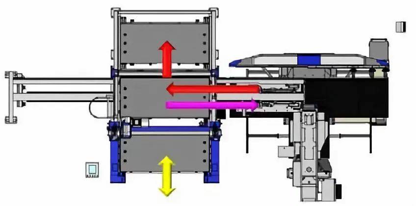 钣金加工产品在自动化及电梯行业中的应用 -九洲官方网站-九洲jiuzhou(中国)