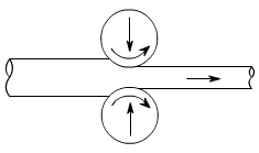 金属加工成型的基础知识-九洲官方网站-九洲jiuzhou(中国)