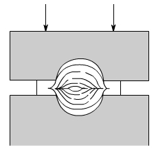 金属加工成型的基础知识-九洲官方网站-九洲jiuzhou(中国)