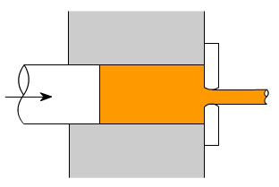 金属加工成型的基础知识-九洲官方网站-九洲jiuzhou(中国)