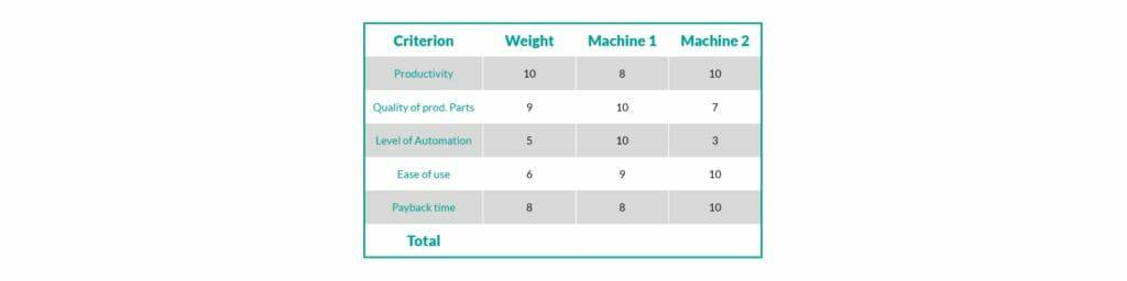 钣金加工厂如何选择钣金生产系统？-九洲官方网站-九洲jiuzhou(中国)