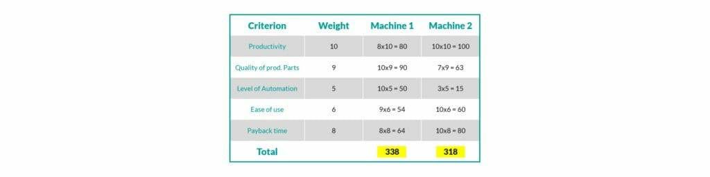 钣金加工厂如何选择钣金生产系统？-九洲官方网站-九洲jiuzhou(中国)