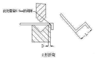 钣金加工中数控折弯加工零件范围及加工精度参数的详细解答-九洲官方网站-九洲jiuzhou(中国)